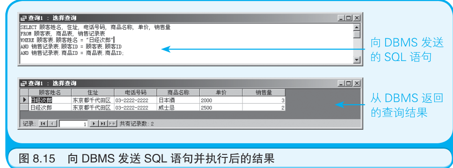 mysql中fields是什么意思 数据库field是什么意思_字段_16