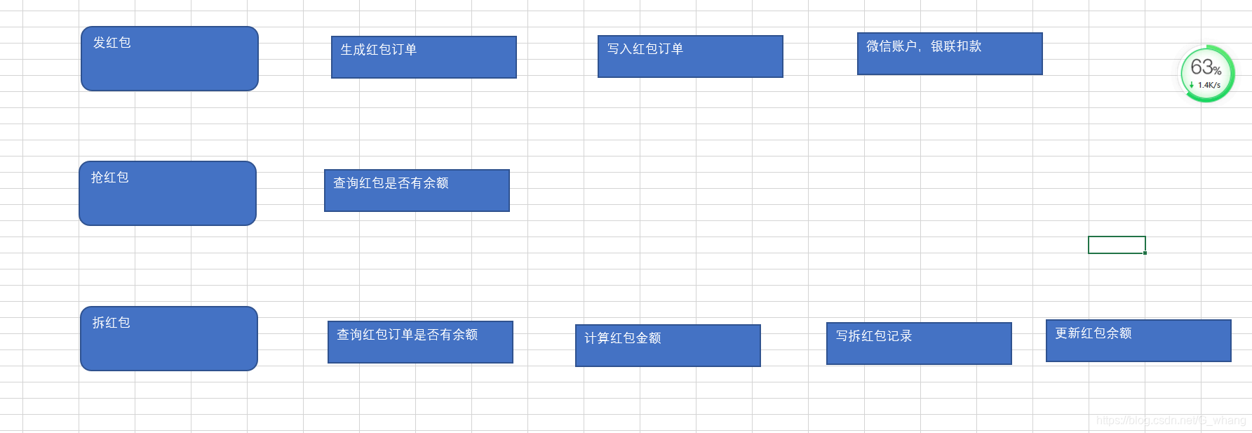 微信发红包java 微信发红包步骤图片_数据