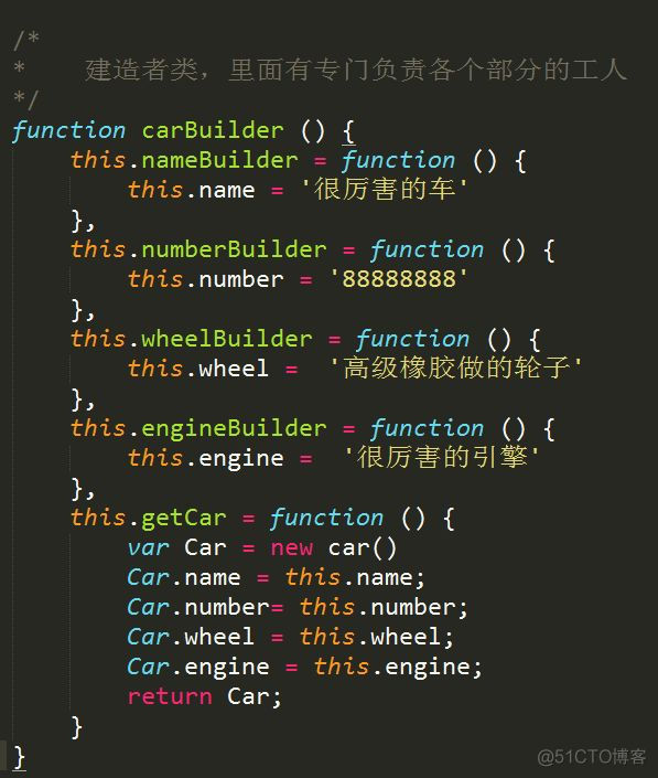 java建造者模式的优点 js建造者模式_建造者模式_02