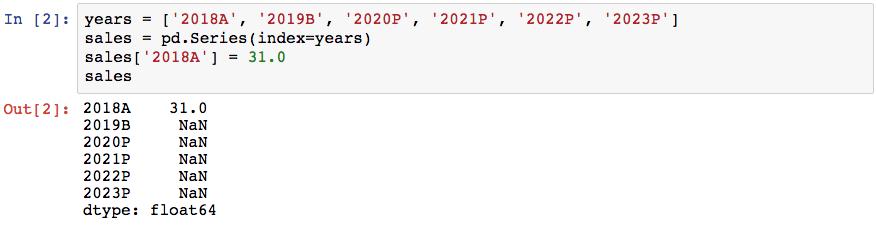 python 金融应用 python在金融行业的应用案例_电子表格_05