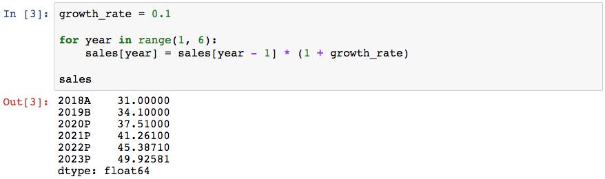 python 金融应用 python在金融行业的应用案例_pb9 数据窗口转电子表格_07