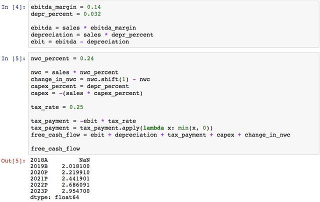 python 金融应用 python在金融行业的应用案例_Python_09