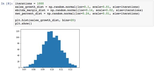 python 金融应用 python在金融行业的应用案例_电子表格_15