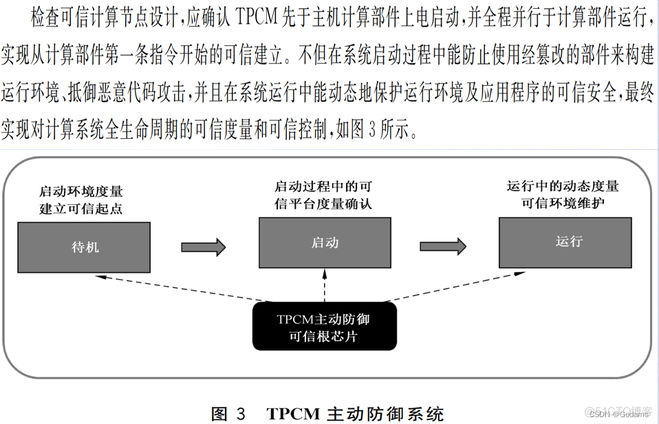 bios程序损坏怎么恢复 bios程序模块_加载_10