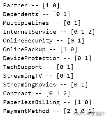 电信数据分析总结 电信数据分析应用案例_python_24