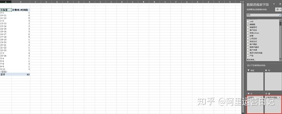 运营数据分析总结 运营数据分析表格模板_数据_19