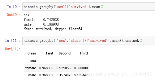 python透视表语法 python中透视表_多级_02