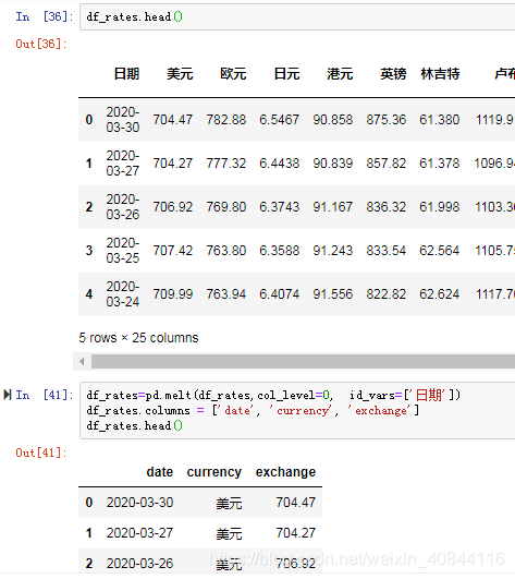 python透视表语法 python中透视表_多级_10