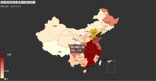 疫情数据可视化的意义 pyecharts疫情数据可视化项目_ci_02