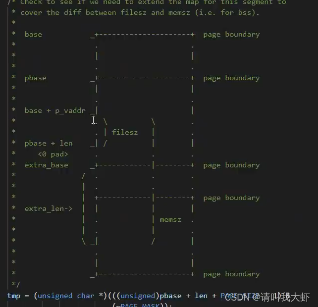 ELF文件格式解析二_linux_07