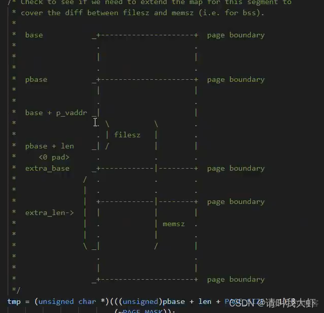 ELF文件格式解析二_加载_07