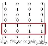 纠删码--分布式存储数据备份_Code_07