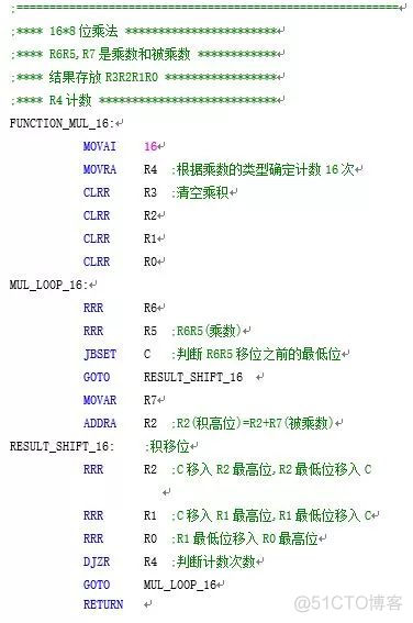 如何优化单片机程序里面的C代码方法_数据库_03