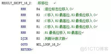 如何优化单片机程序里面的C代码方法_单片机_05