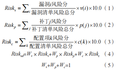 面向零信任架构的访问安全态势评估