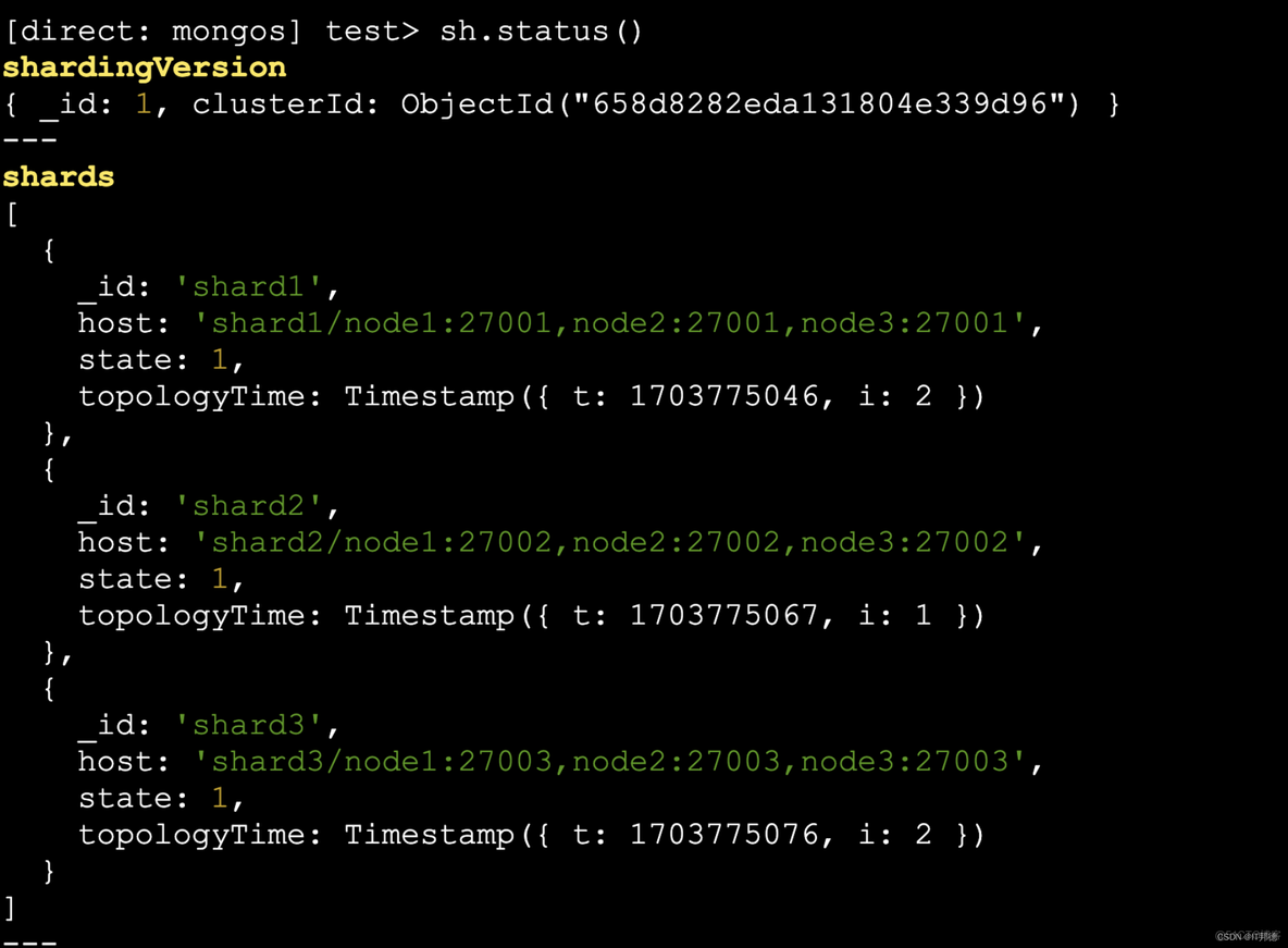 Mongodb分片副本集群，实战部署全攻略_数据库_05