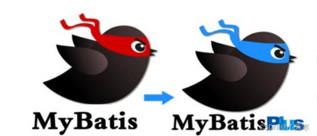 Mybatis-Plus的条件构造器QueryWrapper & UpdateWrapper详解_Java