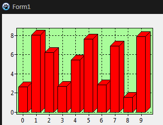 (09)lazarus的Chart学习_Source_05