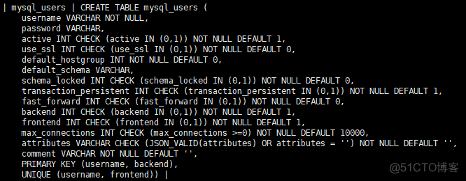 mysql8.0 MGR +  proxysql 部署_MySQL_16