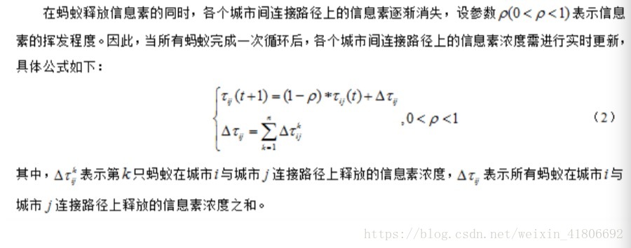 python蚁群算法栅格地图 蚁群算法参数选择_最优解_02