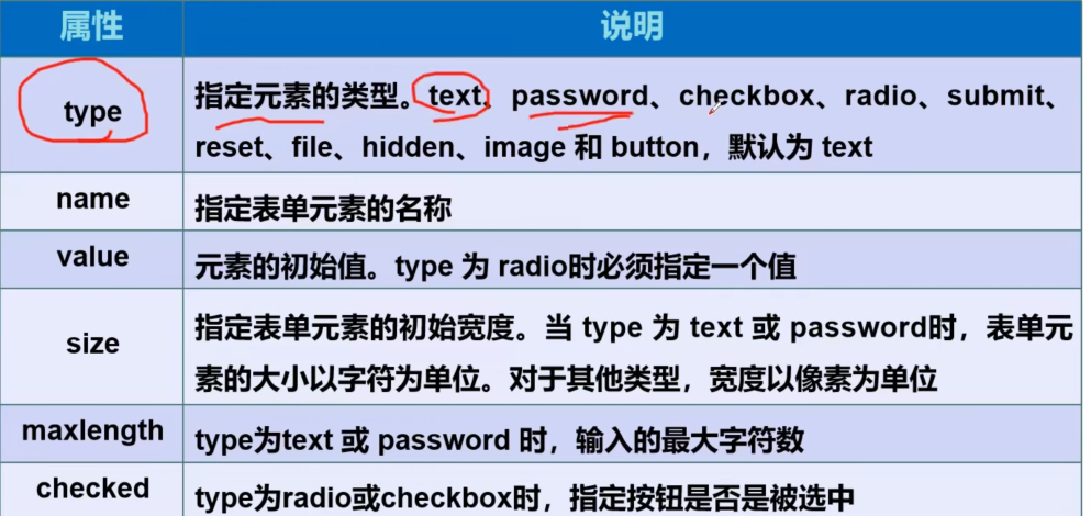 哔哩哔哩html5切换 哔哩哔哩网页html分析_html_06