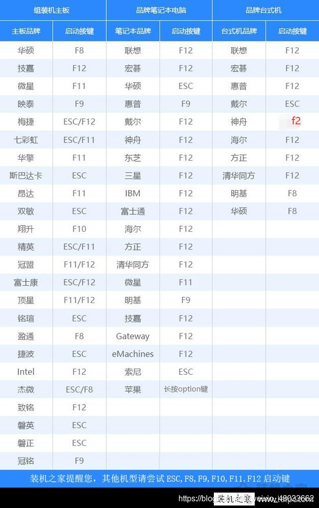 微信bios启动项 微信主板启动盘_微信bios启动项_15