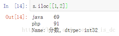 series函数用法Python pandas中series函数_series函数用法Python_09