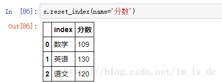 series函数用法Python pandas中series函数_php_21