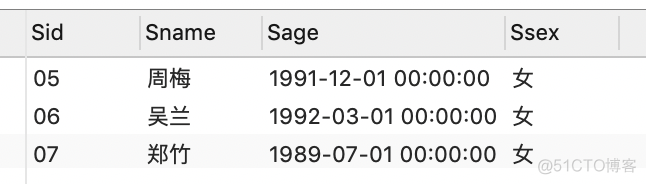 mysql课程表 成绩表 合并 学生表 课程表 成绩表 sql_mysql课程表 成绩表 合并_11