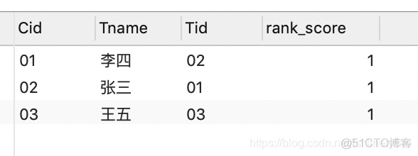 mysql课程表 成绩表 合并 学生表 课程表 成绩表 sql_Sage_21