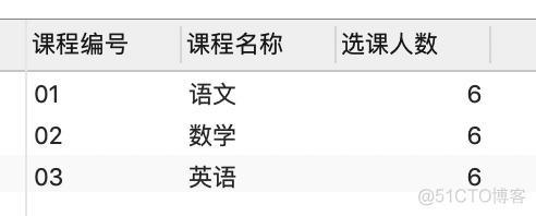 mysql课程表 成绩表 合并 学生表 课程表 成绩表 sql_Sage_39