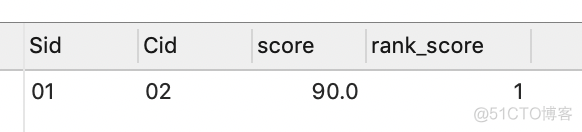 mysql课程表 成绩表 合并 学生表 课程表 成绩表 sql_创建表_40