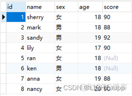 学生系统管理python 学生系统管理ppt_python_02