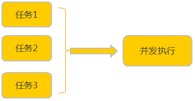 go语言 new go语言 nw.js_golang_05