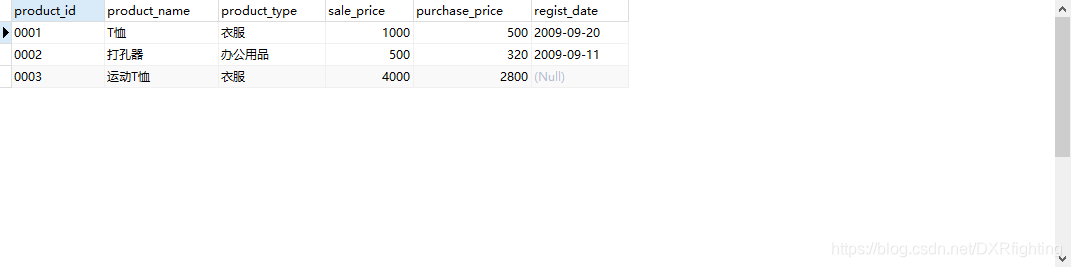 mysql 两表取交集 sql两个表交集_mysql 两表取交集_03