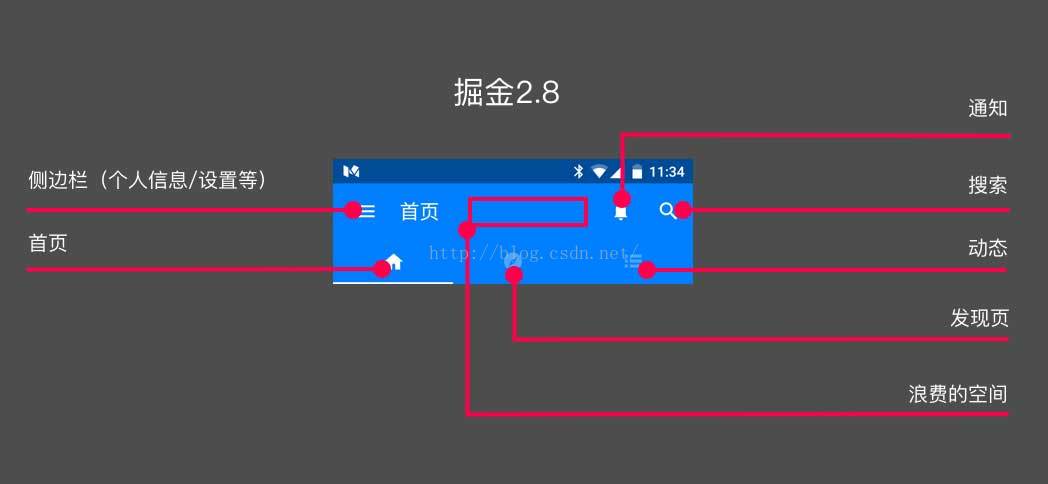 android documentsprovider 掘金 掘金app下载_Bottom navigation_03