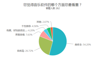 数据分析小组名称 小组数据分析报告_数据分析小组名称_02