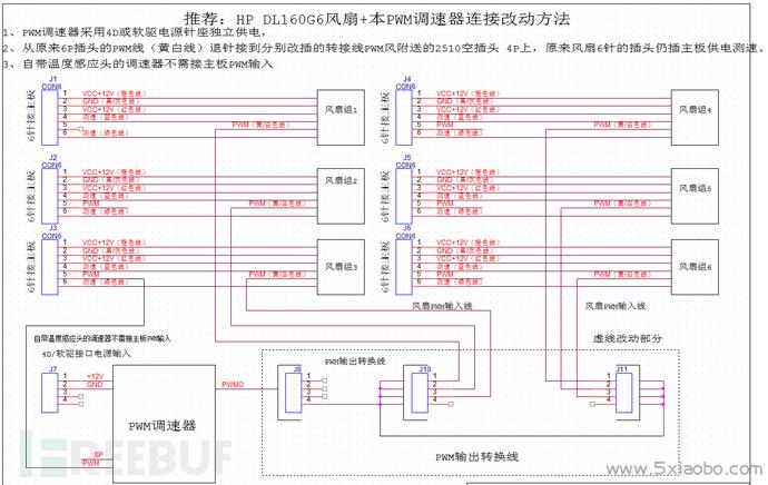 n3160 虚拟化 n3160支持虚拟化吗_转接线_11