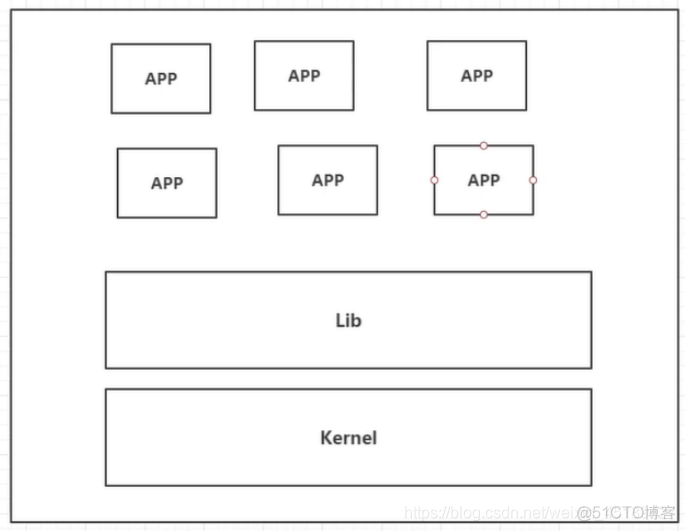 狂神说docker视频 狂神说docker笔记_jenkins