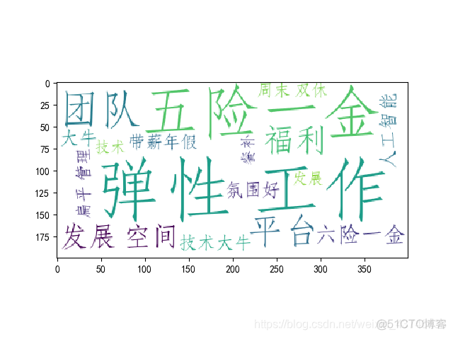 拉勾数据分析网盘 拉勾网数据分析课程_拉勾数据分析网盘_20