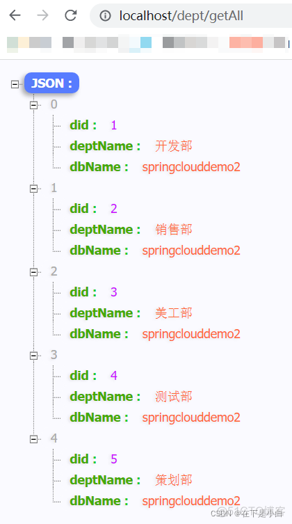 docker狂神 狂神springcloud笔记_微服务_28