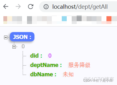 docker狂神 狂神springcloud笔记_docker狂神_36