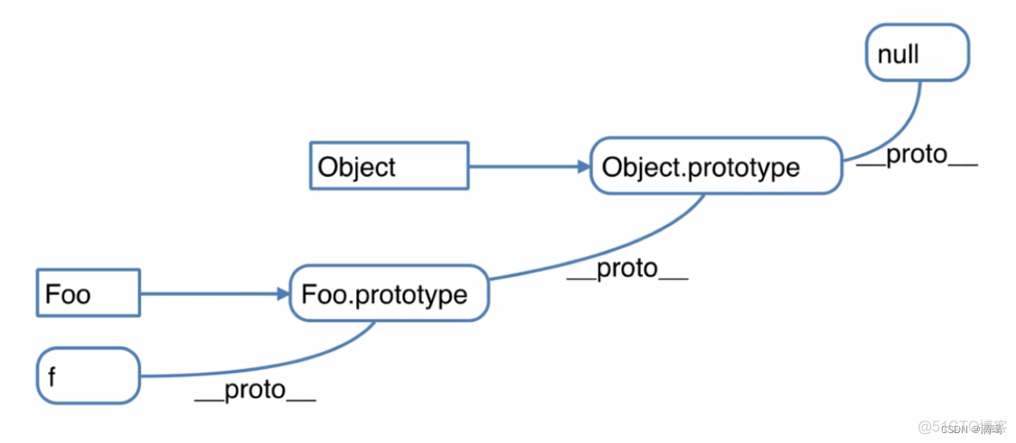 jquery编码解码html javascript解码与编码_javascript