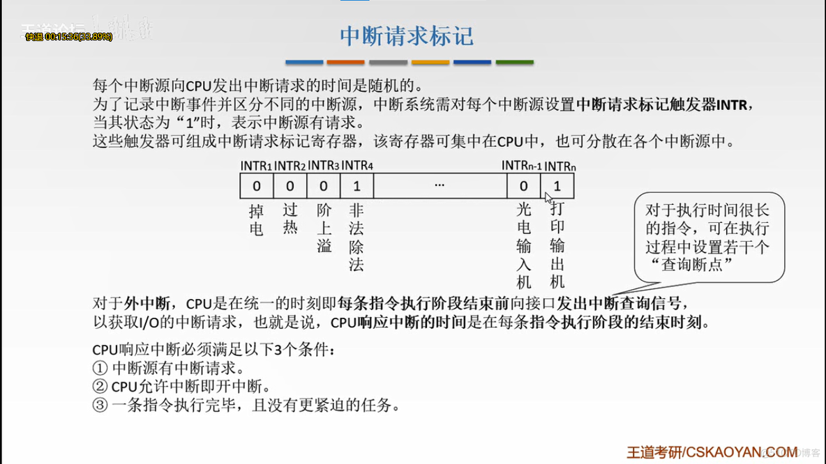 iOSdpkg中断 io中断处理过程_中断请求_04