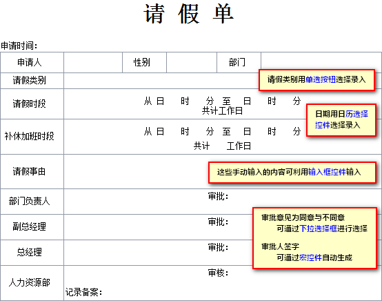 审批架构图 审批流程设计_审批架构图