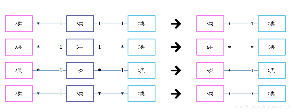 如何将图片转换成代码图片