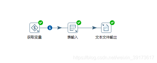 kettle mysql 表输入 表输出 慢 kettle 表输入 执行每一行_mysql_06