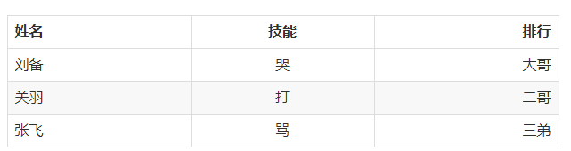 android mdpi和hdpi和density mdpi land_超链接_09