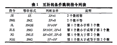 java os命令注入代码 jdk os命令注入_java os命令注入代码