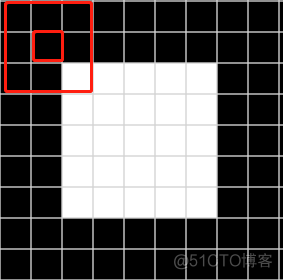 java opencv 膨胀 腐蚀 opencv图像腐蚀和膨胀_计算机视觉_03